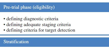 病理学在临床试验中的核心价值、挑战与未来展望